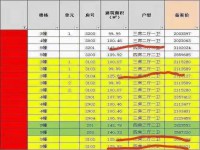 其它图
